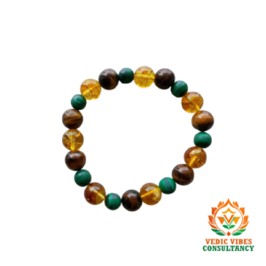 Seven Chakra